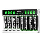 HiQuick 8-slot AA AAA LCD Battery Charger, 5V 2A Fast Charging Function, Type C Input with 4 x 2800mAh AA and 4 x 1100mAh AAA NI-MH Rechargeable Batteries, Battery and Charger Set