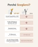 femometer family B0DPMPDZDK lato 2