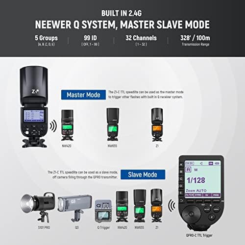 NEEWER Z1-C TTL Round Head Speedlite Flash Kit for Canon Camera, 76Ws 2.4G 1/8000s HSS Speedlight with Modeling Lamp, Two 2600mAh Lithium Battery and USB Charger, 480 Full Power Shots, 1.5s Recycling