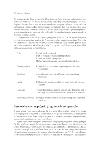 Vencendo a Ansiedade e a Fobia: Guia Prático