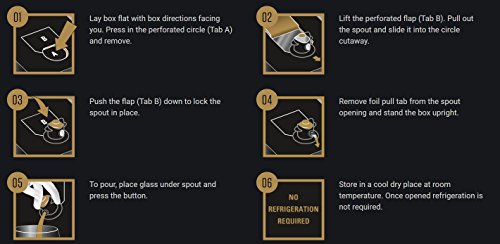 Black Box Cabernet Sauvignon, 3 L Box - Thumbnail 6