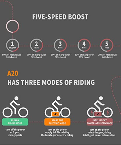Aostirmotor Electric Bike For Adults Foldable 20" X 4.0 Fat Tire Electric Bicycle With 500W Motor, 36V 13Ah Removable Lithium Battery And Dual Shock Absorber #TOP5