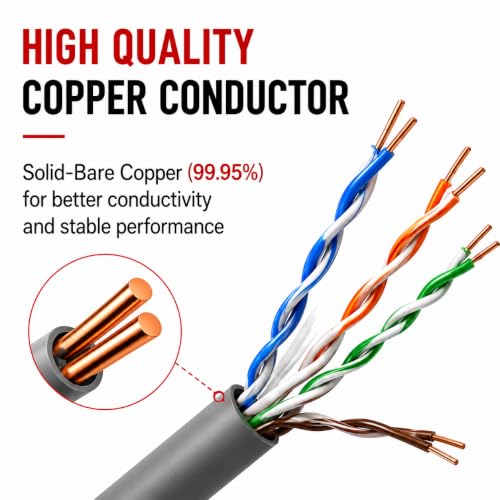 Image of HIKVISION CAT6 Ethernet Cable 305m | 23AWG | SOLID BARE PURE COPPER 99.95% | Diameter : 0.55mm | 250MHz | High Speed Network Cable for CCTV Cameras, Routers, PoE Switches, Offices | DS-1LN6U-G