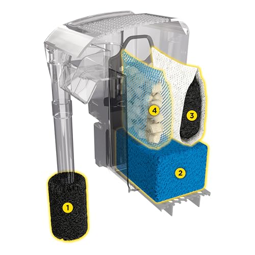 Image of AC20 Power Filter, 5-20 US Gal / 18-76 L - Fluval USA (fluvalaquatics.com)