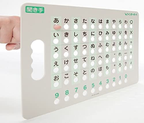 フィンガーボード 対面式会話補助具セット版