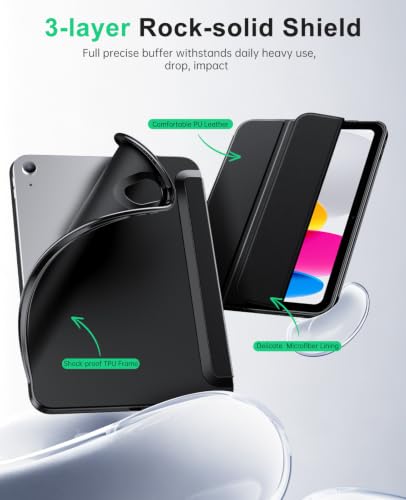 MoKo Hülle für iPad (A16) 11./10. Generation 10,9 Zoll (2025/2022), Schwarz – Ansicht 3