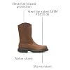 Product Photo 3