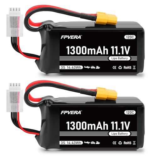 Best Fpv Drone Battery [Updated On: March 2026]