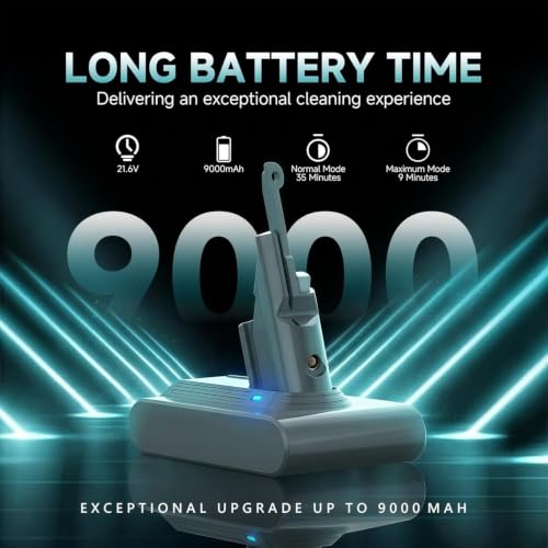 Image of EGR 9000mAh Advanced Battery Replacement Compatible with Dyson V7 Series | 21.6V Li-ion Battery for V7 Animal /Motorhead /Trigger /Fluffy /Absolute /Car+Boat /SV11 Handheld Vacuum Cleaners with 4 Filters