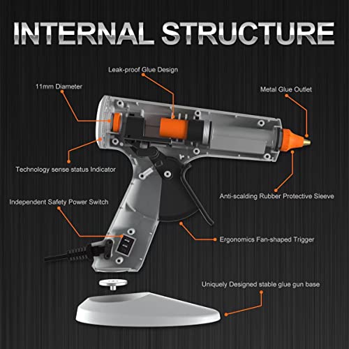 Lifoost Full Size Glue Gun, 60W Hot Glue Gun Kits W/30 Glue Sticks 7/16", Large Glue Gun W/Magnetic Base, Fast Preheating Heavy Duty Industrial High Temp Glue Guns For Crafting, Diy And Repairs #TOP7