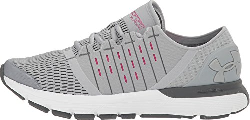 Under Armour 1285482-941