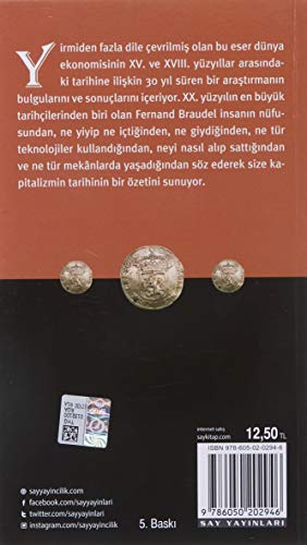 Kapitalizmin Kisa Tarihi