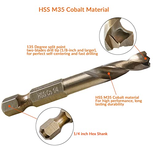 Nordwolf 5-Piece M35 Cobalt Stubby Drill Bit Set For Stainless Steel & Hard Metals, With 1/4" Hex Shank For Quick Chucks & Impact Drivers, Sae Sizes 3/32"-1/8"-3/16"-1/4"-5/16" In Storage Box #TOP2