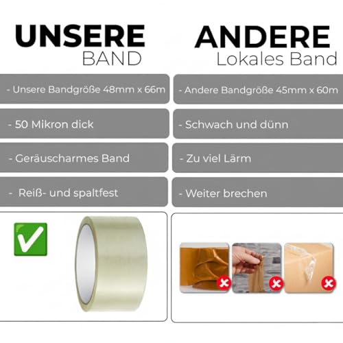 Stick Well 3er Verpackungs Klebeband – 48 mm X 66 m, Geräuscharm, Stark Klebend, Transparentes Paketklebeband für Kartonverpackungen, Umzug – Geeignet für Klebebandabroller (transparent, 3er-Packung)