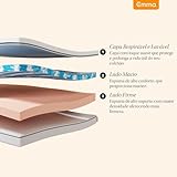 Colchão Casal Emma Duo Comfort – 10 anos de garantia, conforto de dupla face e suporte ideal para o seu corpo – 138x188cm. glide