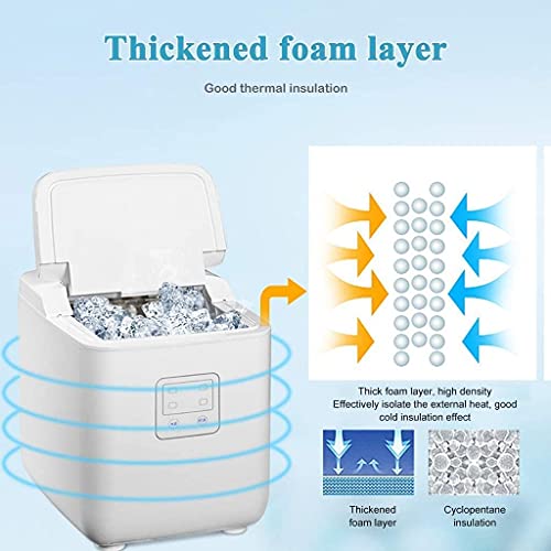 Máquina fabricadora de hielo para mostrador, 9 cubos listos en 8 minutos, 33 lb/24 h, portátil para hogar/oficina/bar miniatura 5