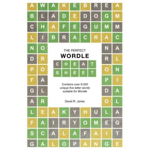 The Perfect Wordle Cheatsheet: Five-letter Word Collection