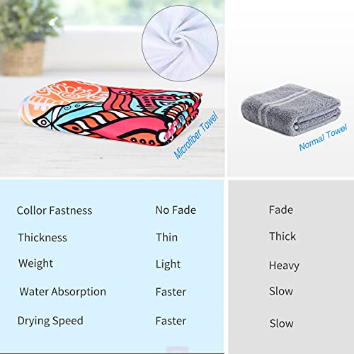 Livilan Pink Mandala Beach Towel Blanket For Girls Women , Soft Lightweight Microfiber Quick Dry And Sand Free Boho Towel, Thin Bohemian Pool Swim Bath Shower Beach Towel Mandala Gift, 30X60 Inch #TOP6