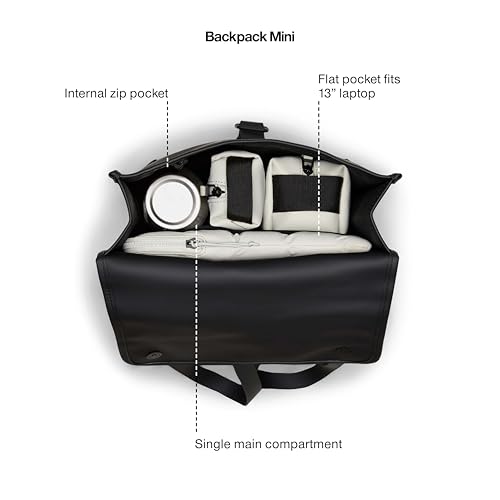 RAINS バックパック ミニ - 防水バックパック ミニ 男女兼用 - 通勤、旅行用の小型バックパック, ブラック
