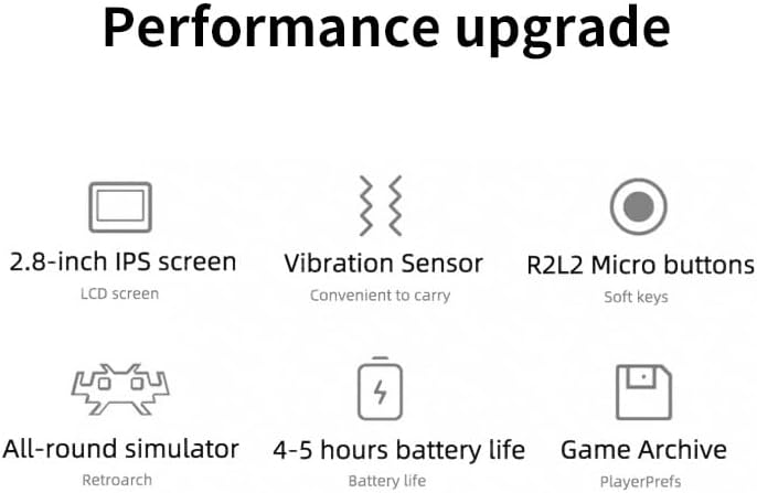 Miniatura 7 de Ampown Miyoo Mini V4 Retro Game Console,2.8 Inch IPS Screen 640x480,Built-in 64GB TF Card,with 2000mAh Battery Classic Game Console,Support HD and