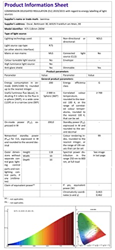 Jaenmsa R7s Halogen Light Bulbs, R7S Bulb 118mm 200W Dimmable, 230V 2000lm Tungsten Linear Light Bulb, 2700K Warm White Floodlight Bulb, J118 Security Light Bulb, ECO 118mm Halogen Bulbs 200W,5 Pack - Image 7