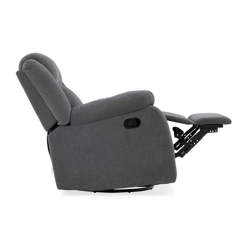 Product Variant View