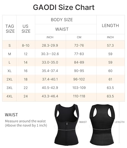 Opiniones y reviews de Faja sauna masaje los 10 mejores. 30 Imagen adicional