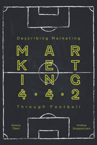 MARKETING 4.4.2: Describing Marketing Through Football