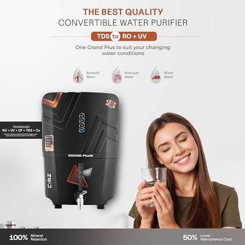 Product Variant View