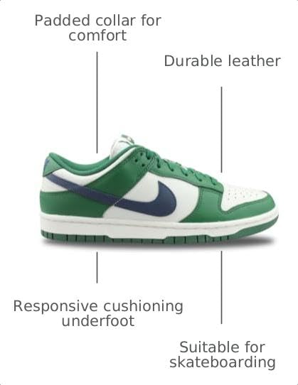 Image of Nike Women's Dunk Low Sneaker