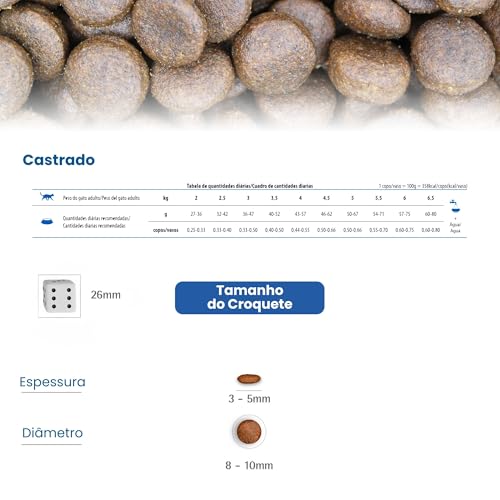 Farmina N&D Tropical para Gatos Adultos de Todas as Raças Sabor Suíno, Cereais e Frutas Tropicais 7K