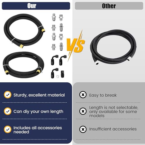 AN6 Power Steering Pump Hose Fitting Kit Return Tank for Pump Mounted Reservoir Power Steering Line Kit Compatible with LS Swap LS1 LS3