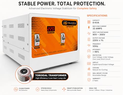 Image of MuscleGrid Mainline 8 KVA Electronic Voltage Stabilizer for Home, Office & Shop, 32 Amps Load, 90V-300V Input Range, Toroidal Transformer, 220V Output, Wall Mount & Floor Mount