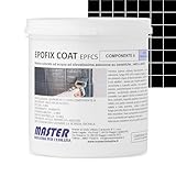 Resina Epossidica per Pavimenti Interni ed Esterni | Vernice Pittura per Piastrelle e Mattonelle Bagno e Cucina, Cemento e Garage | Fino a 12 m² per mano