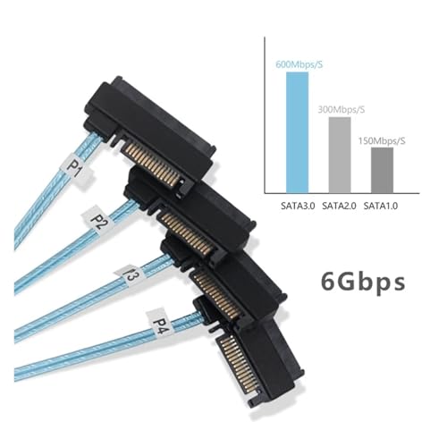 Cable S-AS SFF 8087 a 4 SFF 8482 SATA 50 cm miniatura 5