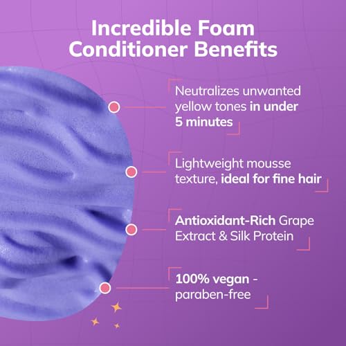 Fanola Incredible Foam, 250ml