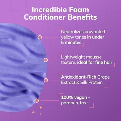 Fanola Yellow Care Hair Conditioner for Women & Men - Hydrating Conditioner for Dry Hair with Argan & Linseed Oil - Repairing, Nourishing, Anti-Frizz Formula for Damaged Strands (2 ct)