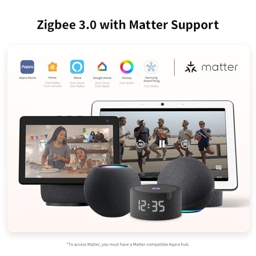Enchufe pared H2 EU con Matter y monitoreo de energía inteligente 3