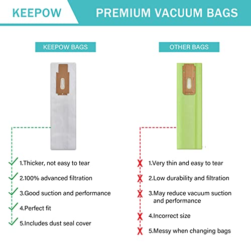 Keepow Vacuum Bags For Oreck Xl Vacuum Cleaner, 12 Pack Type Cc Bags For Oreck Commercial Upright Vacuum Xl2100Rhs, U2000R1, U2000Rb1, U2000Rb2L-1, Part # Ccpk8, Ccpk8Oh, Ccpk8Dw #TOP1