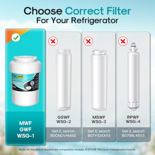 Image of ICEPURE PRO RWF0600AH NSF /ANSI 401 NSF /ANSI 53 Certified Replacement For GE MWF Refrigerator Water Filter, MWFINT, MWFA, HDX FMG-1, GSE25GSHECSS, 46-9991, GSH25JSDDSS, GSHS6LGBBHSS, PC75009, 3PACK