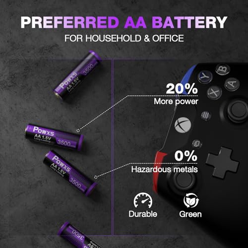 POWXS High Power 1.5V Rechargeable Lithium AA Batteries with Charger, 3500mWh Long Lasting Lithium batteries AA 8 Pack and Specialized Lithium Battery Charger - Thumbnail 7