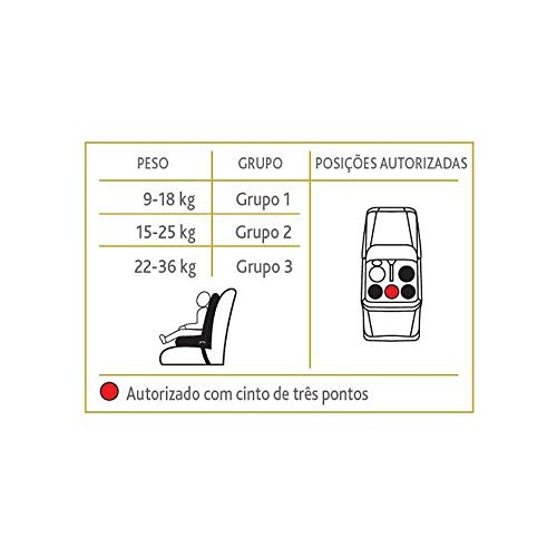 Cadeira de auto para bebê Chicco Akita Red Passion, Chicco, Vermelho