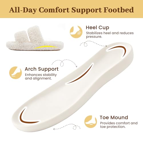 Image of RockDove Women's Pluffie Open Toe Slippers | Arch Support & Memory Foam, Cozy Faux Fur, Gift-Ready Design, Indoor & Outdoor Comfort