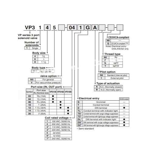 VP3145V-045GA1 électrovanne à trois maillons à commutation rapide et haute étanchéité