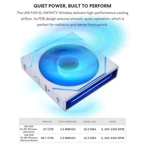 Lian Li UNI Fan SL-Infinity Wireless 120 - Triple Pack - 2.4 GHz Wireless Signal ARGB Fan Control - Double Infinity Mirror Design - Low Noise - Controller Included - White (12SLIN1W3W) by Lian Li - Image 2