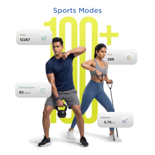 Image of Pebble Qore View Fitness Band with 30 Days Battery Life | 100+ Sports Modes | Advanced Health Tracking | HR & SpO2| Stress | Sleep Monitoring (Light Grey)
