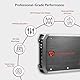 Rockville RXA-T1 1500W 2-K-Auto-Verstärker, Dyno-zertifizierte RMS, MOSFET-Leistung, ELNA-Kondensatoren, Klasse A/B, perfekt für Auto-Audio und Subwoofer