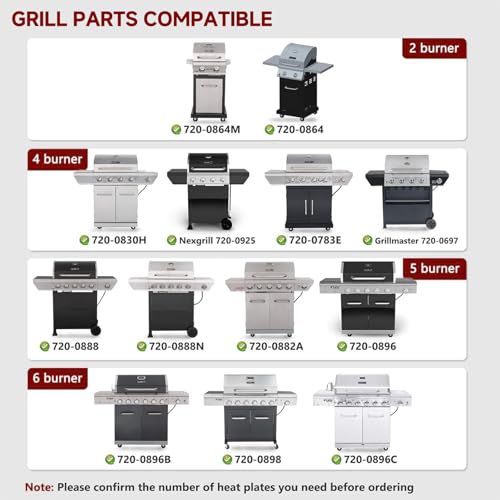 Terefour Grill Heat Plates Nexgrill 5 Burner Replacement, Burner Covers by Terefour - Image 3