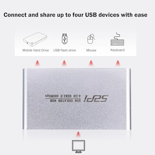 Image of GeeekPi USB Digital Isolation Hub, 4-Port USB 2.0, High-Speed 480Mbps, 3.75kV RMS Protection, Bidirectional Data Transfer, 89x50x23mm