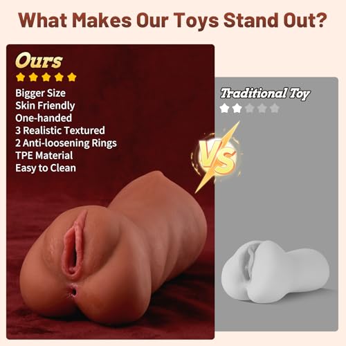 Image of ZEMALIA 8.6in Realistic Male Masturbator Sex Doll with 3D Textured Channels | 3 IN 1 Male Sex Toys with Lifelike Face, Vagina & Anus, Built-in Elastic Ring, Soft Adult Sex Toy for Men Private Pleasure